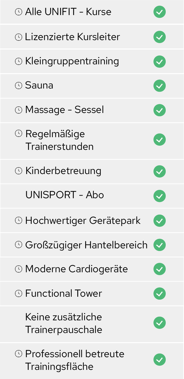 Leistungen_Uni4fitAbo